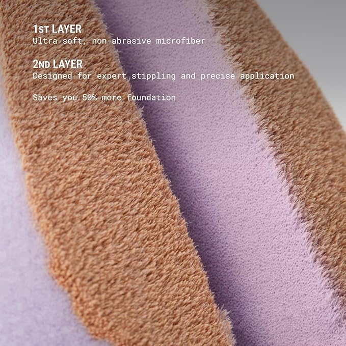 JUNO & Co. Microfiber Makeup Sponge, Dual Layer Technology for Full Coverage Flawless Makeup Blender for Foundation, Powder and Cream (Lavender Style and Purple Color)