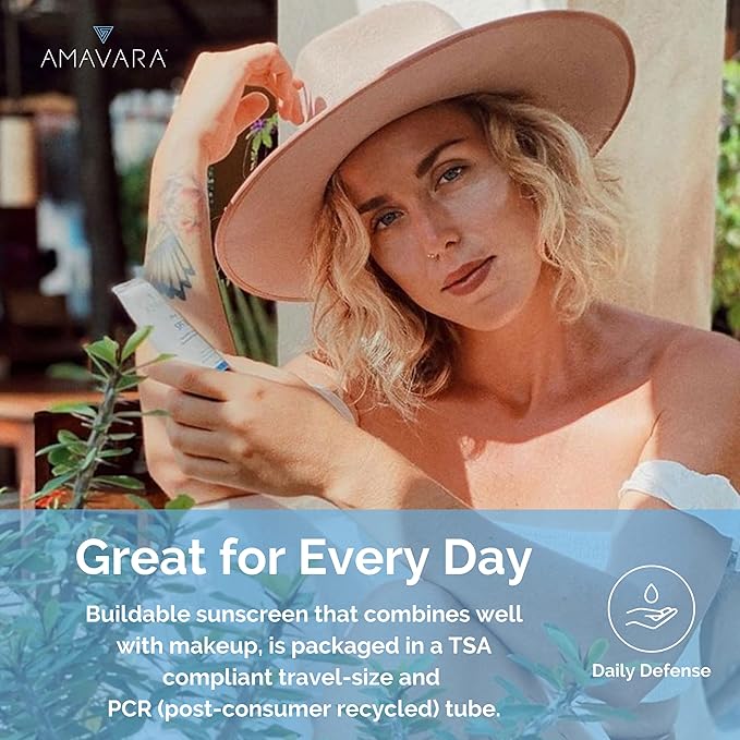 Transparent Mineral Sunscreen SPF 30, Non Nano Zinc Oxide Reef Safe Sunblock for Sensitive Skin, Biodegradable Broad Spectrum Body & Face Waterproof SPF Lotion, 1.65 Oz (2 Pack)