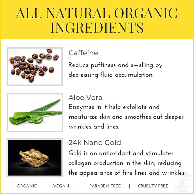 Doppeltree All Natural Caffeine Under Eye Patches & Hydrogel Masks (60 Pads) - Anti Aging Treatment for Crow Feet, Puffiness, Wrinkles, Dark Circles- Formulated in San Francisco