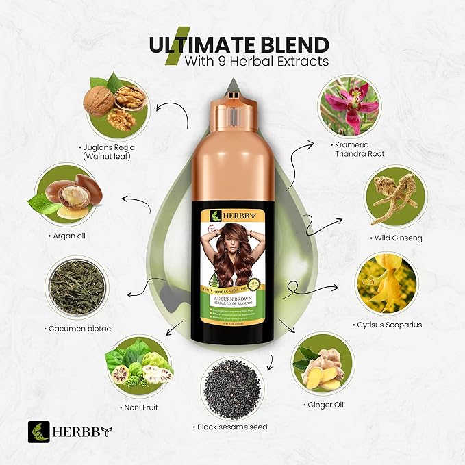 Hair Color Shampoo for Gray Hair Coverage&Color Transform with 9 Herbal Extracts –Long Lasting(6-8 Weeks),Shiny,Evenly Colored,Instant Hair Dye Shampoo&Conditioner,500 Ml (AUBURN BROWN COLOR)