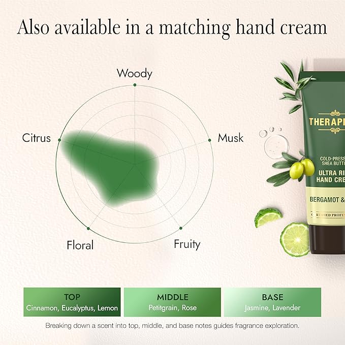 Scented Body Lotion for Women – Refreshing Moisturizer with Shea Butter, Ceramides & Panthenol to Revive & Nourish Dry Skin – Used by All Genders (Bergamot & Olive, 17.0 fl oz)