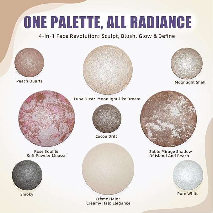 Baked Makeup Palette, Full Size 4-in-1 Face & Eye Compact with Bronzer, Blush, 2 Highlighters & 5 Eyeshadows, Highly Pigmented& Long-Wearing Formulas Travel-Friendly Beauty Essential