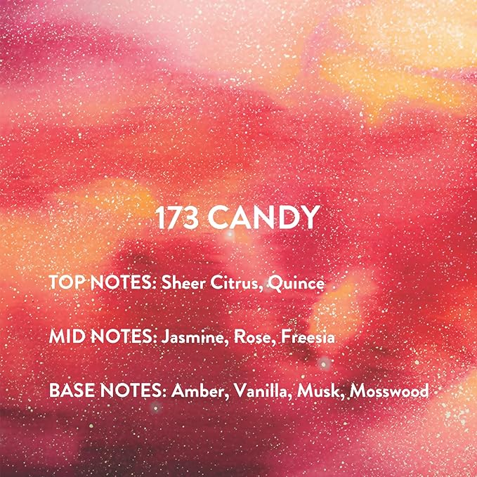 Michael Malul Candy Eau de Parfum Gift Set - 100ml | 10ml