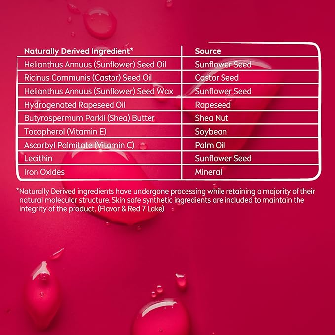 NIVEA Cherry Lip Care, Tinted Lip Balm Pack with Shea Butter, Nourishing Oils and Vitamin C & E, 3-in-1 Moisture, Repair and Color, 0.17 Oz Stick, Pack of 4