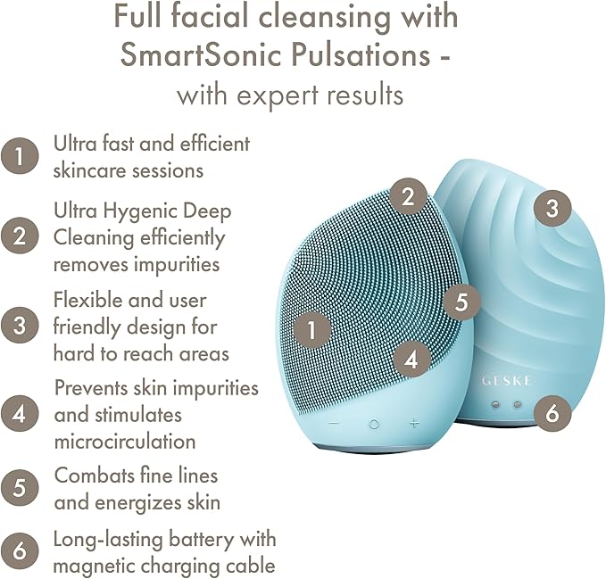 GESKE SmartAppGuided Sonic Facial Brush 5 in 1 | Vibrating Electric Cleansing Brush | Soft Silicone | Professional Cleanser | Skin Exfoliator | Face Massager