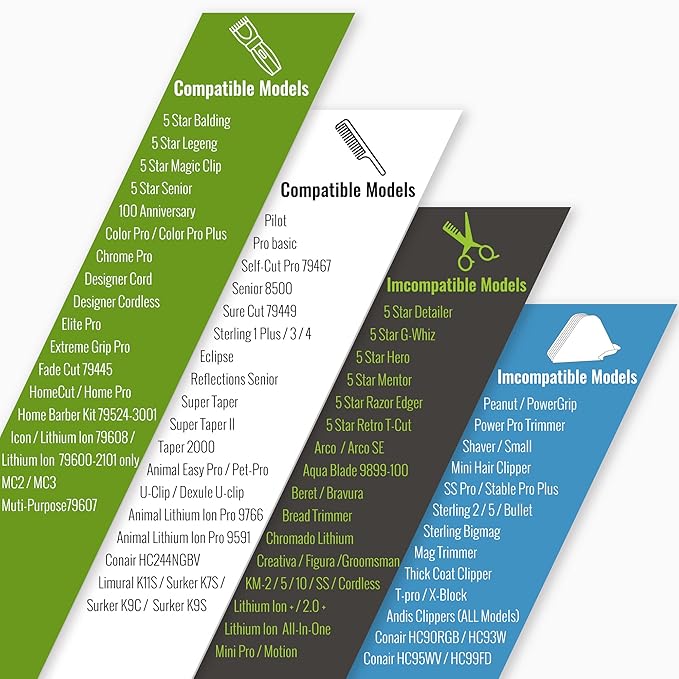 Clipper Guards for Wahl 10