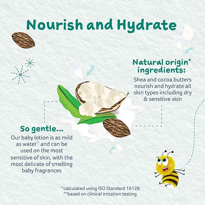 Childs Farm, Baby Lotion for Sensitive Skin, Moisturizer for Dry Skin, 16.9 oz, Lightly Fragranced, Vegan, Cruelty-Free