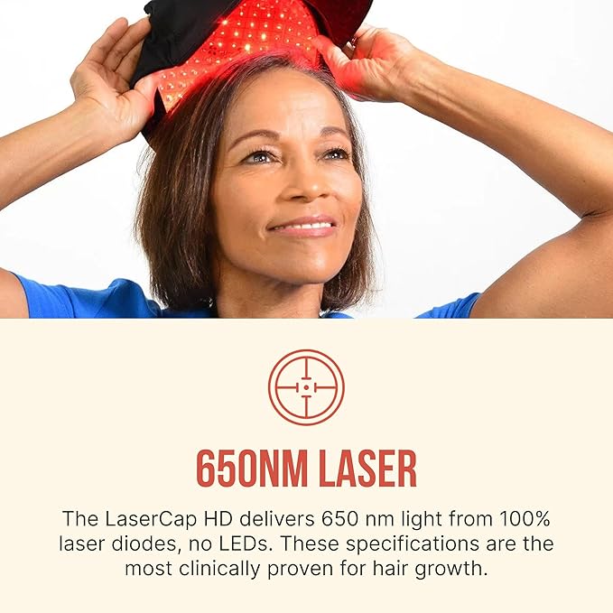 LaserCap HD 224 – Professional Red Light Therapy Cap for Hair Growth – FDA Cleared Alopecia & Thinning Hair Treatment for Men & Women – 224 Medical-Grade Lasers, Cordless Rechargeable Design