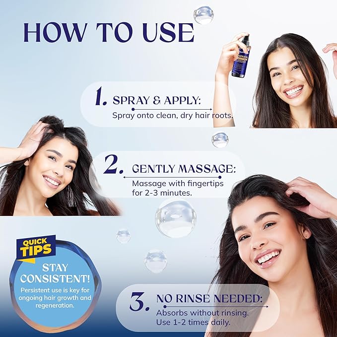 5% Minoxidil Hair Growth for Men and Women: 2-Pack Extra Strength Minoxidil Hair Loss Treatment Serum with Rosemary for Faster Stronger Thicker Hair Growth 4 FL OZ