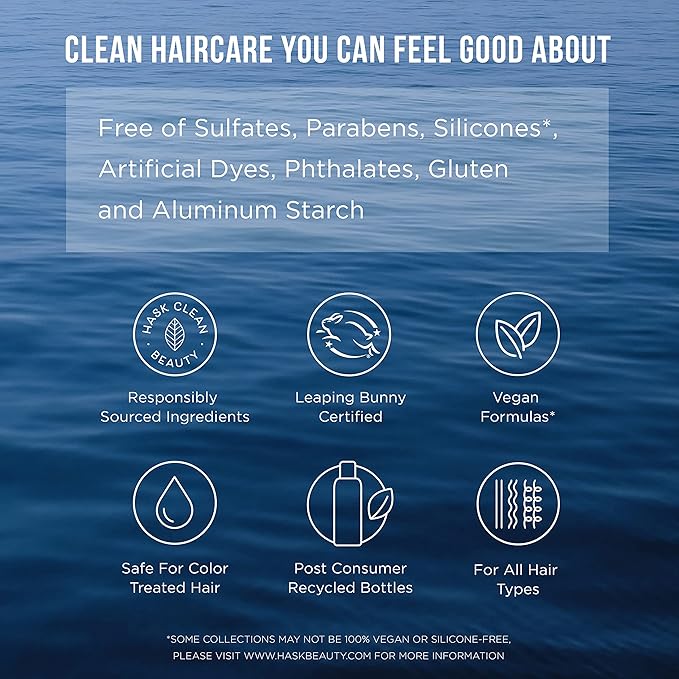 HASK Tea Tree & Rosemary Oil Scalp Care Shampoo - 12 fl oz