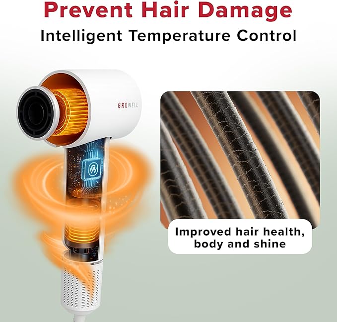 GroWell Ionic Hair Dryer, High-Speed Brushless Motor Professional Blow Dryer for Fast Drying, Low Noise, Lightweight, Compact Hair-Dryer with Diffuser for Curly Hair (4 Pack)