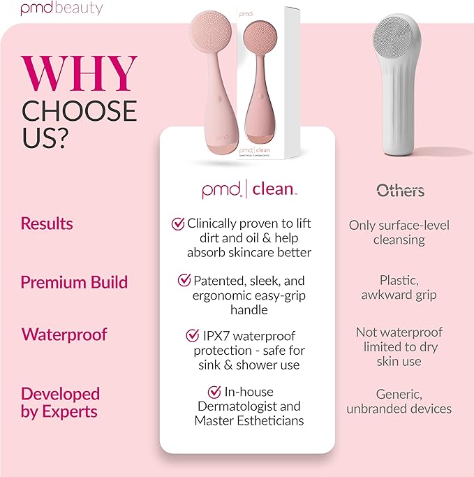 PMD Beauty: Electric Facial Cleansing Brush - Smart Facial Device with Silicone Brush & Anti-Aging Massager, Blush