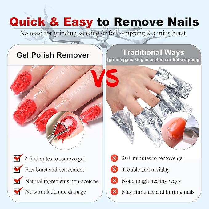 LOUINSTIC Gel Nail Remover - 1 PC,Fast Acting, No Soaking or Wrapping,2-5 Minutes to Easily Remove Gel Nail Polish,Gentle on Nails, Portable Design, Ideal for Home Nail Care Kit