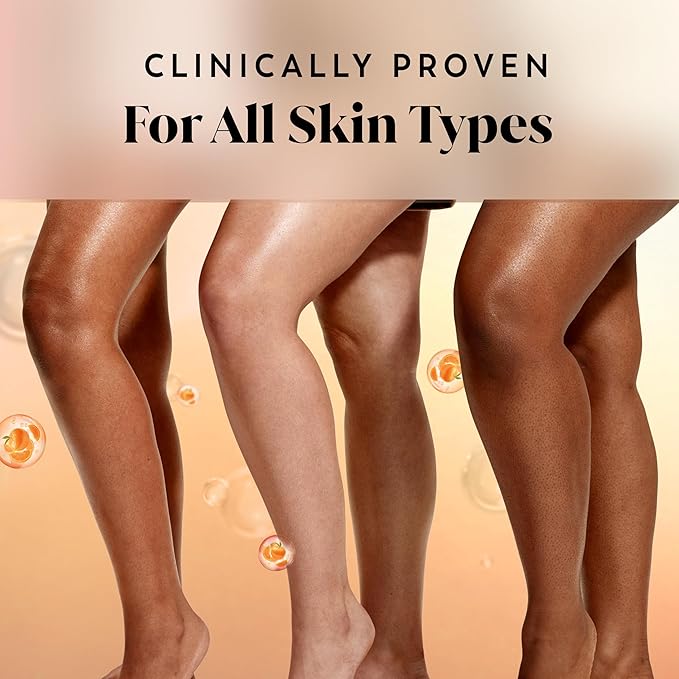 Olay Body Wash for Women, Intensely Hydrating, Pro-Hyaluronic Acid Serum Complex, Renews Moisture, Vitamin B3 Lameller Technology, For All Skin Types, Mandarin Summer Fizz Scent, 20 fl oz