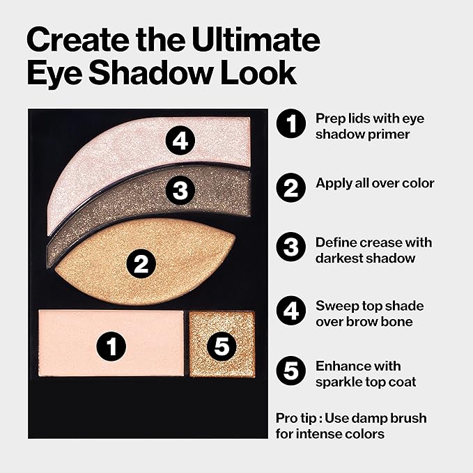 REVLON PhotoReady Eye Contour Kit, Eyeshadow Palette with 5 Wet/Dry Shades & Double-Ended Brush Applicator, Avant Garde (525), 0.1oz