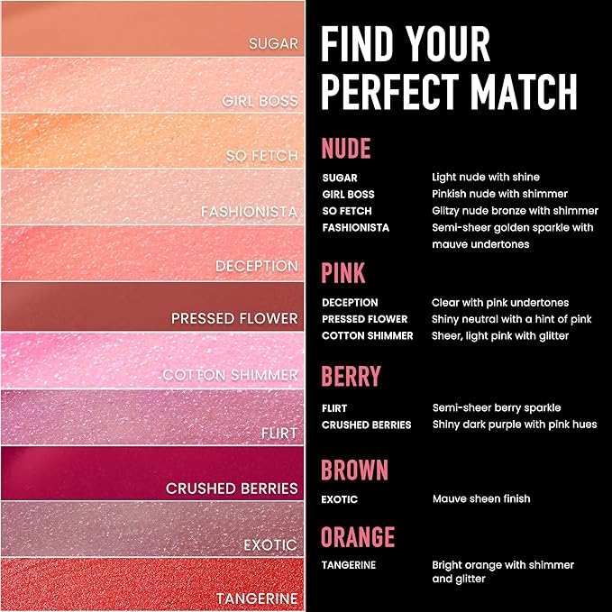 Frankie Rose Cosmetics Lip Gloss | Non-Sticky Formula, Long Lasting Gloss Shimmer, Bold Pigment & Hydrating Gloss of Lips, Pressed Flower Glossy Lip Gloss, 20g