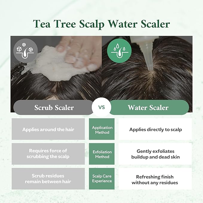 STEAMBASE Tea Tree Scalp Water Scaler | Exfoliator for Itchy Dry Flaky Scalp, Buildup Remover, Treatment for Excess Sebum Oily Greasy Hair | Korean Hair Care Products, Refill 16.9 fl oz