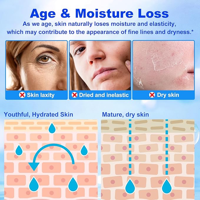 Pure Hyaluronic Acid Powder for Skin & Face, Dual Molecular Weight Organic Hyaluronic Acid Powder DIY Serum for Deep Hydration, Anti-Aging, Improves Skin Texture & Firmness | Vegan-friendly, 100g