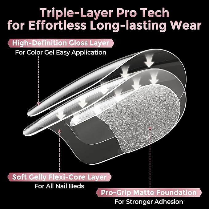 Medium Square Nail Tips, 240pcs Soft Gel Pre-Shaped Acrylic Fake Nails, Half Matte Full Cover Clear Gelly Press on Flase Nail Tips for Extension Nail Manicure Home DIY 12 Sizes Gelly Tips