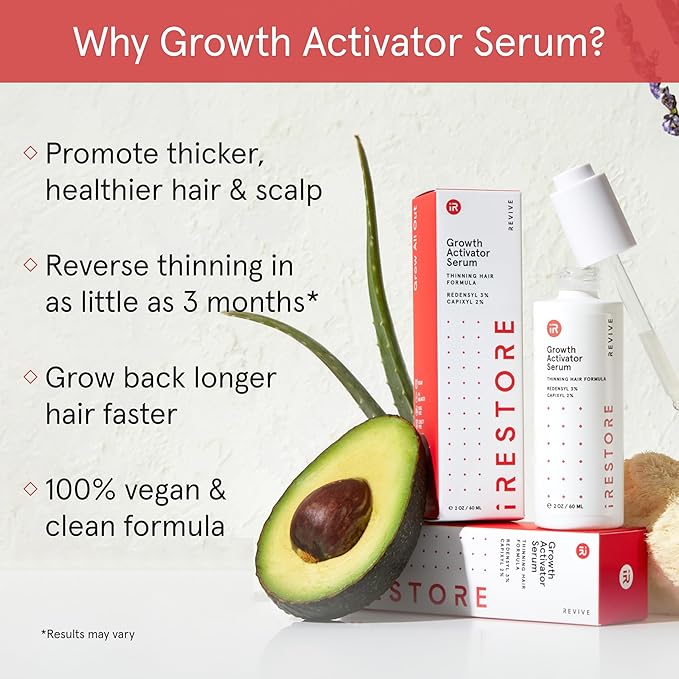 iRESTORE Scalp Serum | Hair Growth Serum for Women Men | Best for Hair Loss Hair Thinning | Aids Regrowth with Redensyl Biotin | Hydrates Scalp for Visibly Thicker Stronger Hair (2 Fl Oz, Pack of 3)