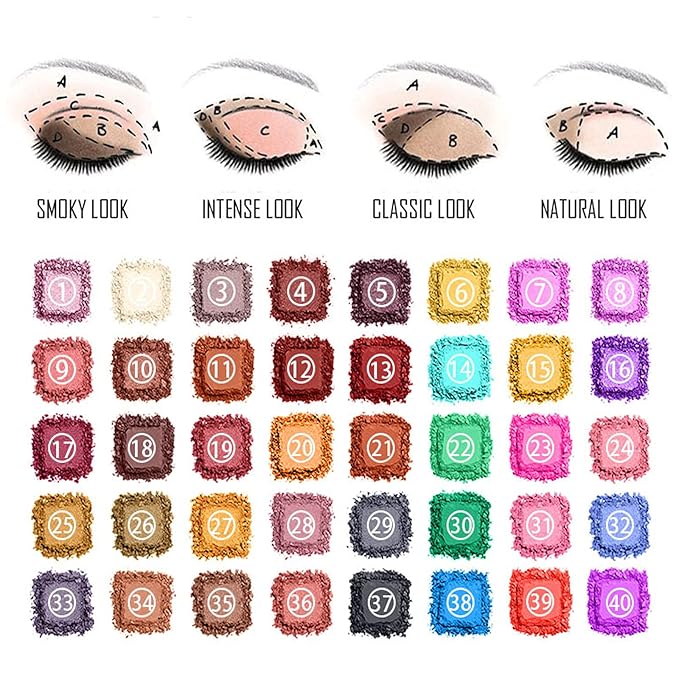 Makeup Kit for Women Full Kit, with Professional Make Up Bag Eyeshadow Red Lipstick, Powder Brush, Concealer, Glitter Lip Gloss, Waterproof Mascara, Eyebrow Pencil, Birthday Gift for Mom Sister