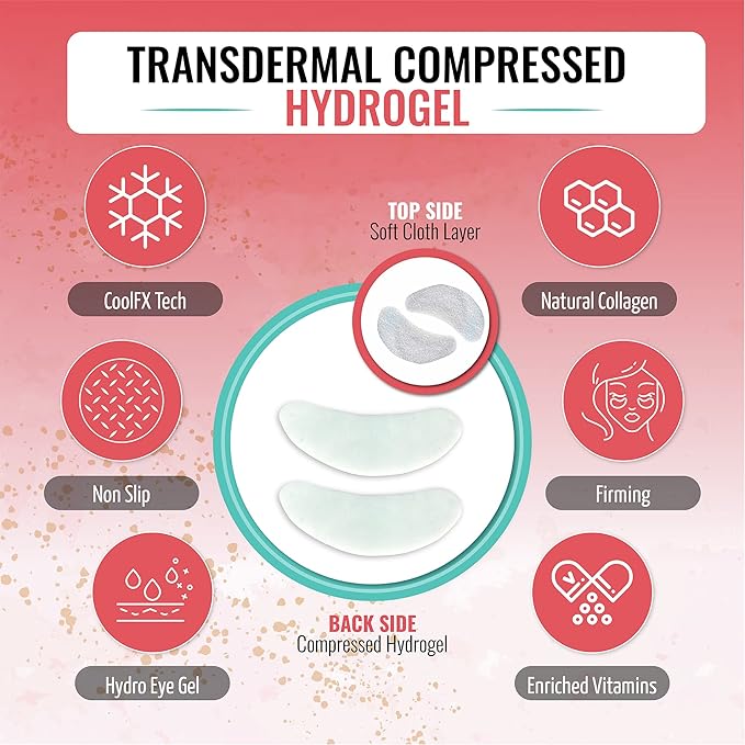 Under Eye Patches for Dark Circles and Puffiness (20 Pairs) - Korean Skin Care Caffeine Collagen Eye Patches for Puffy Eyes -Hydrogel Eye Patch - Under Eye Mask - Aloe Vera Rose Green Tea Gel Eye Pads