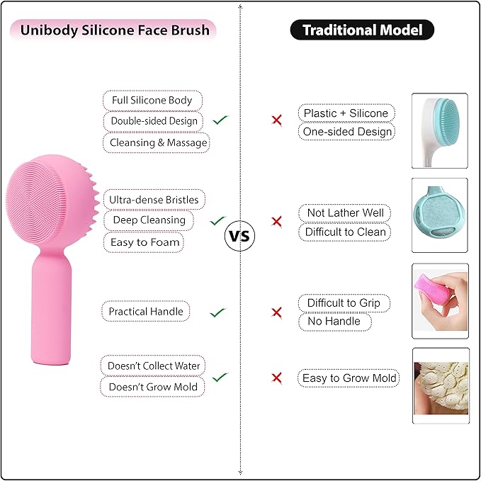 Silicone Facial Cleansing Brush 2 in 1 Silicone Facial Scrubber Manual Exfoliating Facial Brush Face Cleanser Face Exfoliator Ultrafine Bristles for Sensitive Skin Easy to Clean Lather Well (Pink)