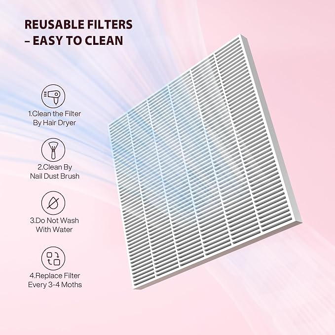 Nail Dust Collector for Nail Techs,Compact & Quiet Vacuum Fan Dust Collector with Reusable Filter, Powerful Dust Suction Machine,Nail Tech Must Haves for Gel Polish,Pedicures,Salon & Home Use