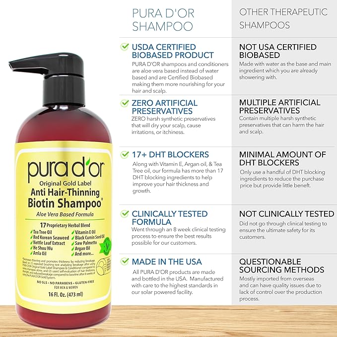 PURA D'OR 16 Oz Original Gold Label Anti-Thinning Biotin Shampoo Natural Earthy Scent, CLINICALLY TESTED Effective Results, Herbal Hair Thickening Products, 3-1 Wash, Women & Men, Color Treated Hair