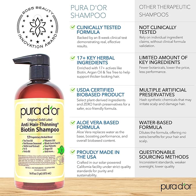 PURA D'OR Anti-Thinning Biotin Shampoo & Conditioner Gold Label Set (16oz x2) Natural Botanical Scent – CLINICALLY TESTED Stronger-Feeling, Thicker-Looking Hair, Volume & Less Breakage – Men & Women