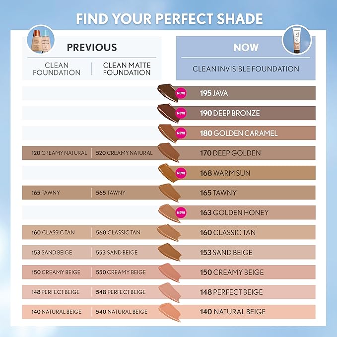 COVERGIRL Clean Invisible Foundation Makeup, Dewy & Glowy Natural Finish, Buildable Coverage, Skin-Like Smooth Look, Vegan, Sand Beige, 1oz