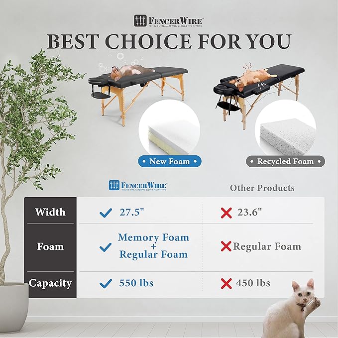 Fencer Wire 84 Inch Premium Memory Foam Massage Table, Foldable Massage Bed, Height Adjustable Spa Bed, Facial Cradle Salon Bed Wooden Legs & Carry Case, Black, 28 Inch Wide