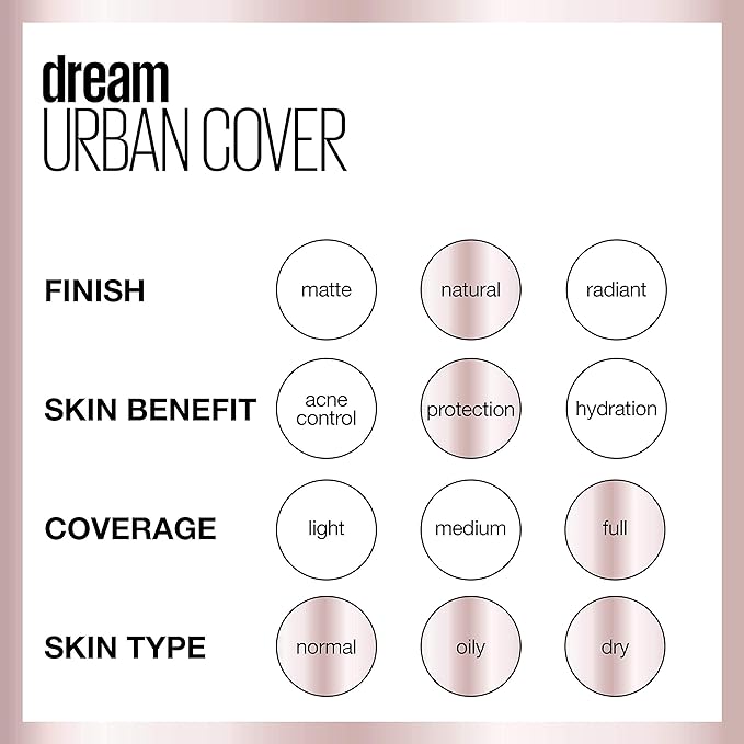 Maybelline Dream Urban Cover Flawless Coverage Foundation Makeup, SPF 50, Natural Ivory