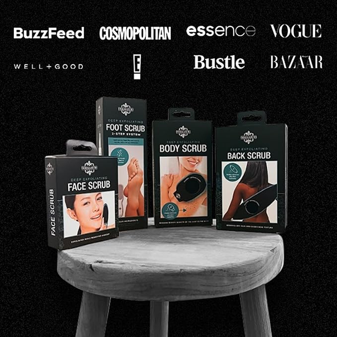 Dermasuri Deep Exfoliating Face Mitt - Scrubber, Dead and Dry Skin Remover for Men and Women - Exfoliator Gloves for Shower and Dry Use - (2 Pack)