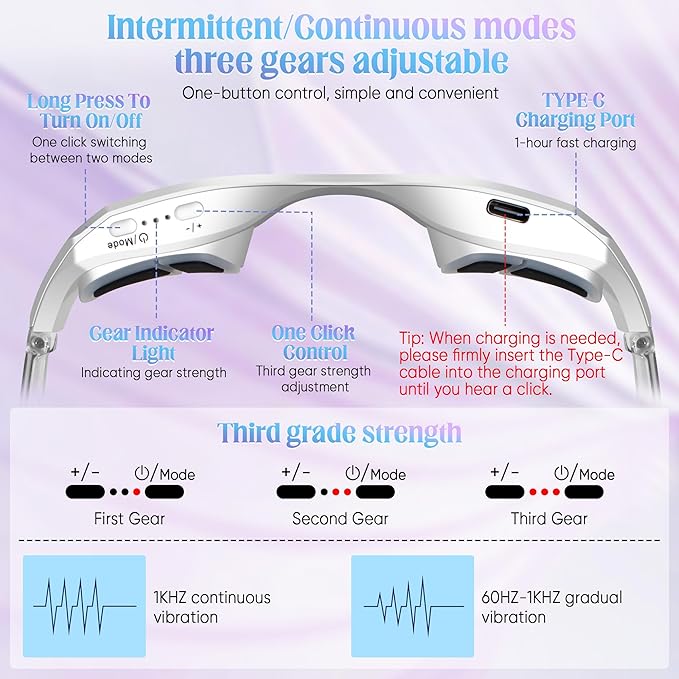 Under-Eye Light Therapy Device, Beauty Device with Eye Massage for Relieve Eye Bags, Eye Fatigue, Dark Circles, with Gel and Glasses Strap (White & 2 modes)