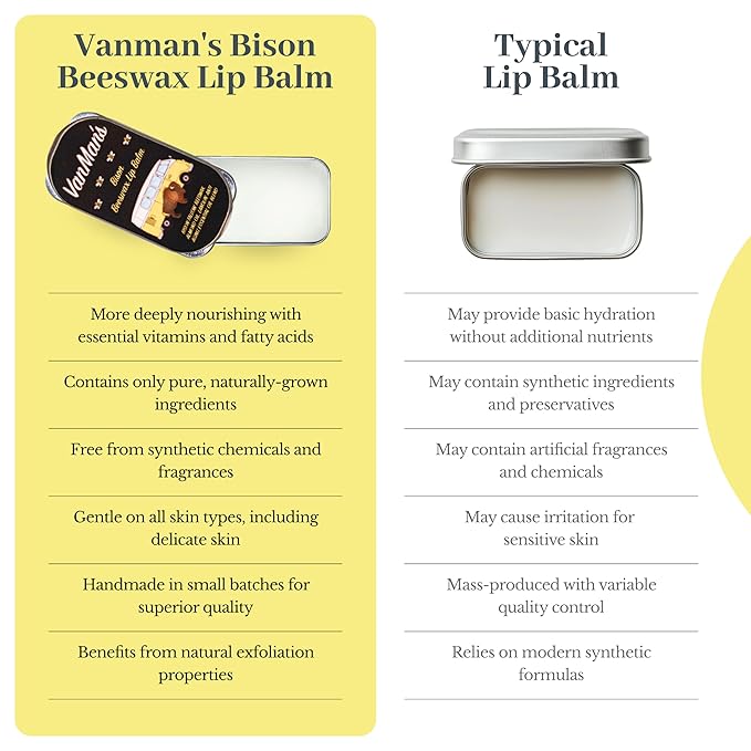VanMan Beeswax Lip Balm Tin – Organic Bison Tallow Balm with Grass-Fed and Finished Tallow, Sweet Almond Oil, Lanolin, and Beeswax – Hydrating Lip Moisturizer – Bison – 3 Tin Pack