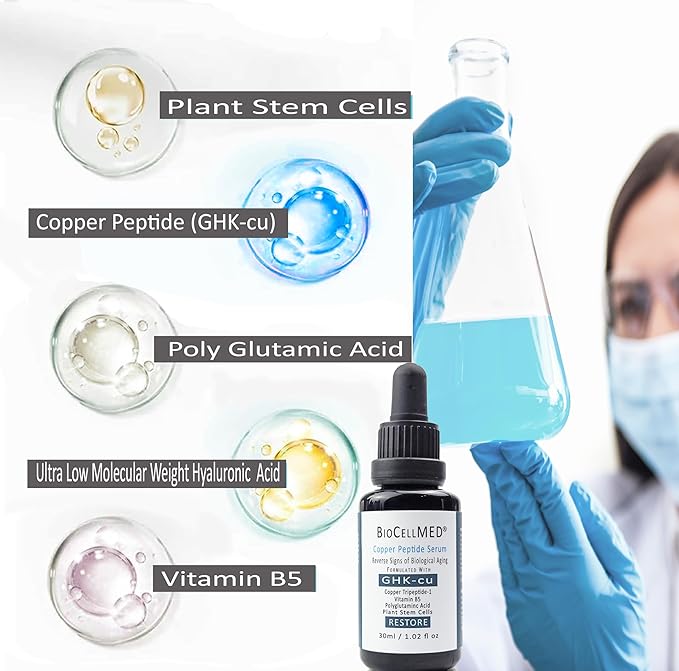 Copper Peptides Serum For Face (Plant Stem Cell Serum for Face) Full Size:1.0oz / 30ml