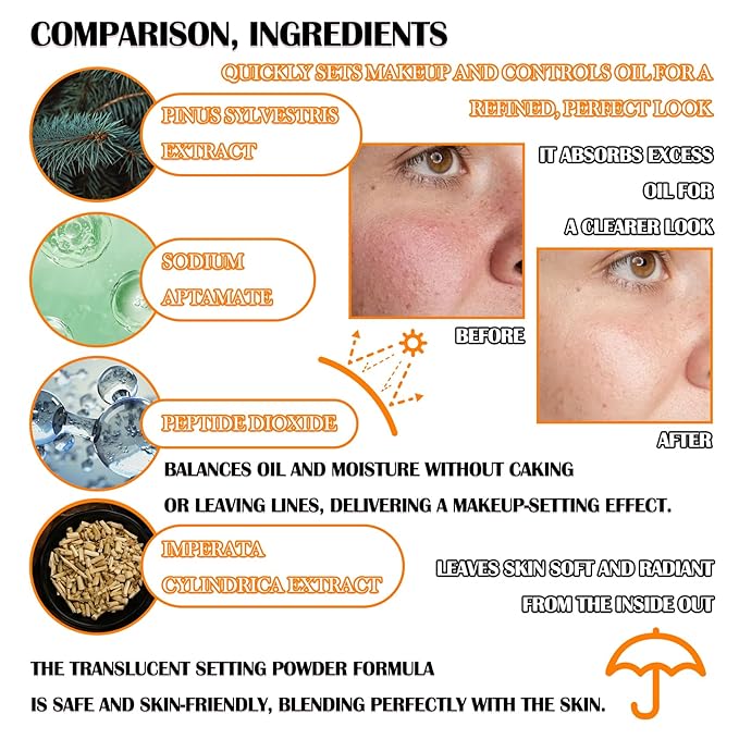 2 Pcs Sunscreen Setting Powder,SPF 50+ PA++++,Oil Control Sunscreen Brush