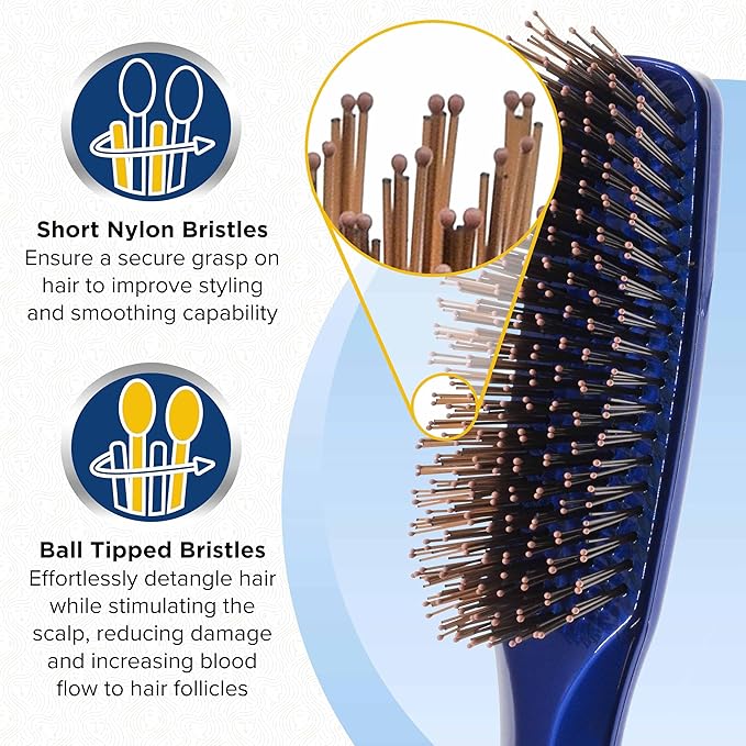 GIORGIO Hair Brush for Men and Women, Gentle Mini Detangler Hair Brush for Thick Hair, Scalp Massager Brush, Travel Detangling Brush, All Hair Types - Blue, 1 Count