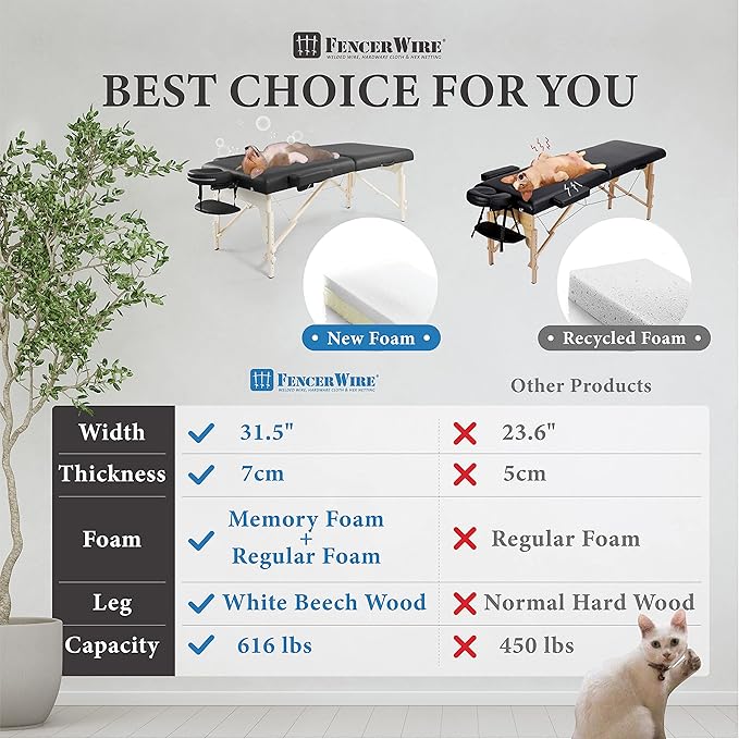 Fencer Wire 84 Inch Premium Memory Foam Massage Table, Foldable Massage Bed, Height Adjustable Spa Bed, Facial Cradle Salon Bed Wooden Legs & Carry Case, Black, 32 Inch Wide