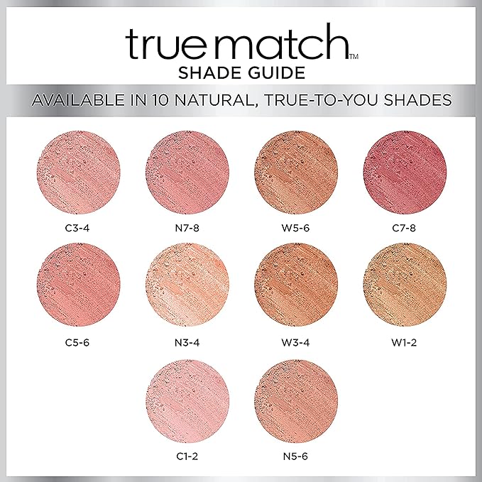 L'Oreal Paris True Match Super-Blendable Blush, Spiced Plum, 0.21 oz.