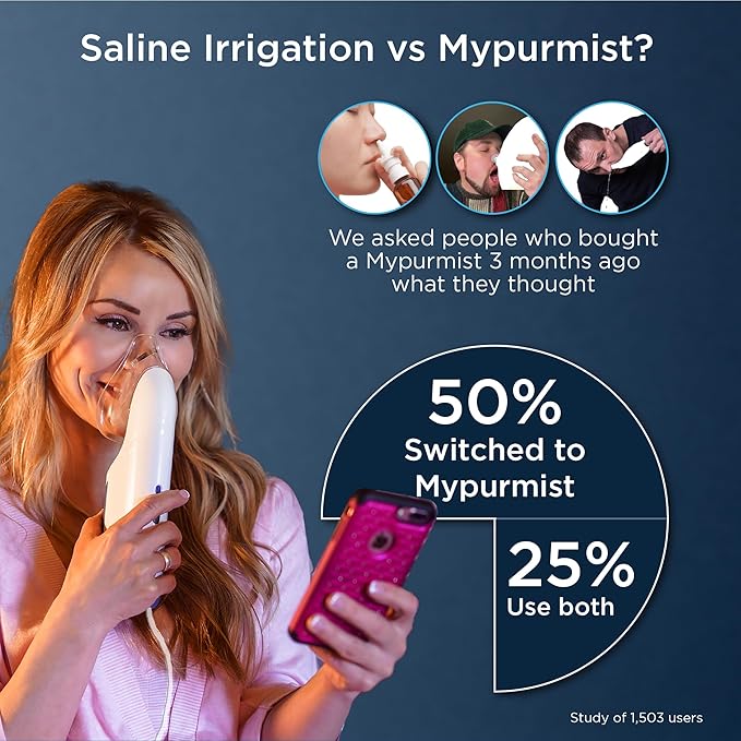 Mypurmist® Premium Value Pack - Handheld Ultrapure Instant Steam Inhaler - Fast Allergy Nasal Congestion Cold Cough Sinus Relief - Vaporizer Humidifier Steamer, Voice Care