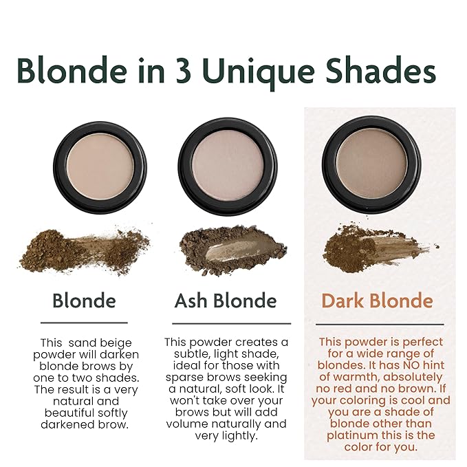 Marie-José Eyebrow Powder - Eyebrow Filler Powder - Effortless All-Day Brow Beauty - Compact Size 0.10oz for Purse or Travel Size - Made in USA (Dark Blonde)