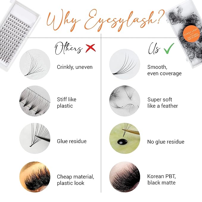 Eyesy Lash 500 Promade Fans - Volume Premade Lash Fans for Eyelash Extensions Pointy Base Handmade Loose Pre Made Eyelashes Middle Stem Soft and Lightweight (14D 0.03 D 17mm)