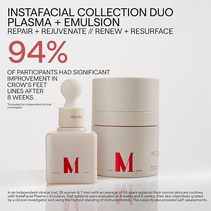 Dr. Diamond's Metacine InstaFacial Collection Duo | Plasma Bioactive Growth Factor Serum | Emulsion Retinopro Growth Factor Night Cream – for Skin Repair, Resurfacing, Rejuvenation & Renewal