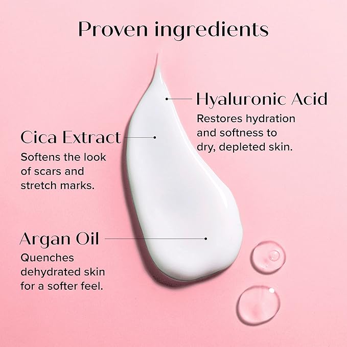 Medix 5.5 Hyaluronic Acid Body Cream Moisturizer Lotion + 3% Concentrated Hyaluronic Acid Body Serum & Body Booster | 2PC Hydrating Skin Care Set