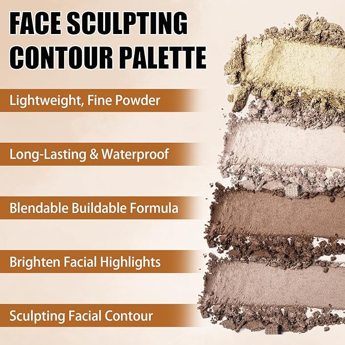 Matte Highlighting Palette,Stereo for Face Retouching, Shadow Highlighting Finish Palette, Natural，Slightly Highlighted Texture Saturation Makeup Contour Face Palette