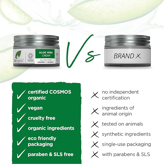 Organic Doctor Organic Aloe Vera Concentrated Cream, 1.7 fl.oz.