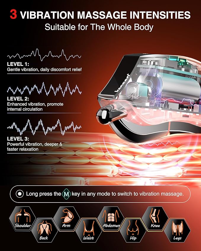 kensen Heated Muscle Scraper Tool - 2025 New Electric Fascial Knife for Deep Tissue Massage with Light-Care 4 Modes 3 Heating 3 Vibration for Athletes Workers Soothing Whole Body Gua Sha Tool Gift