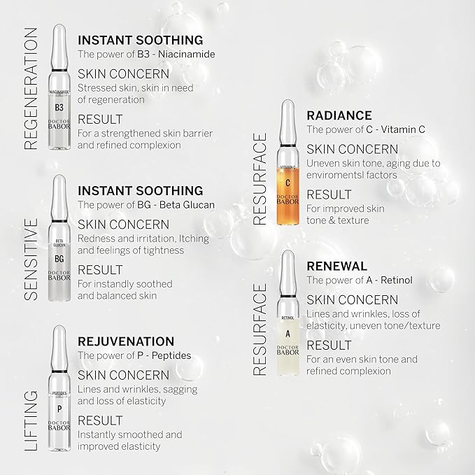 Doctor BABOR Instant Soothing Ampoule Serum Concentration | Ampoules for the Face | Immediate Soothing & Anti-Redness | For Sensitive and Stressed Skin | Beta Glucan | Vegan | 7 x 2 ml